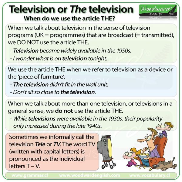 Television In English Essay Examples