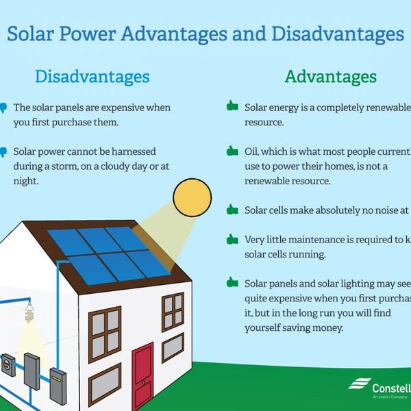 energy conservation advantages essay