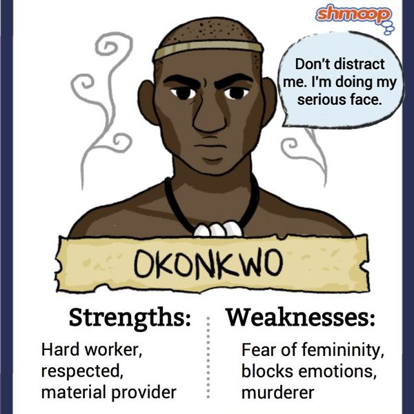 Things Fall Apart Okonkwo Essay Examples