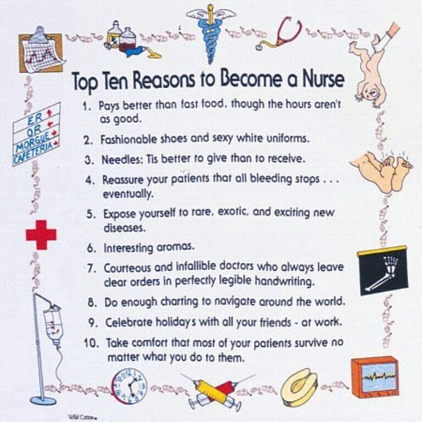 Why Become A Nurse Essay Examples
