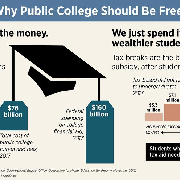 Why College Should Be Free Essay Examples