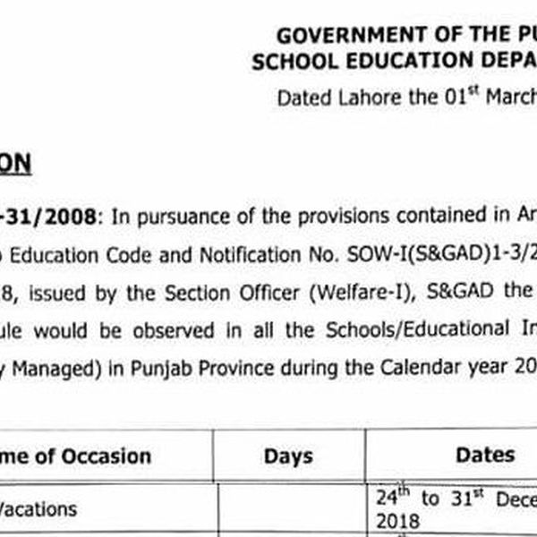 Winter Vacation In Pakistan Essay Examples