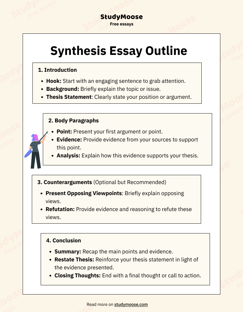 How to Write Synthesis Essay Outline