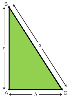 Pythagoras' theorem